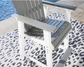Transville Outdoor Barstool Set